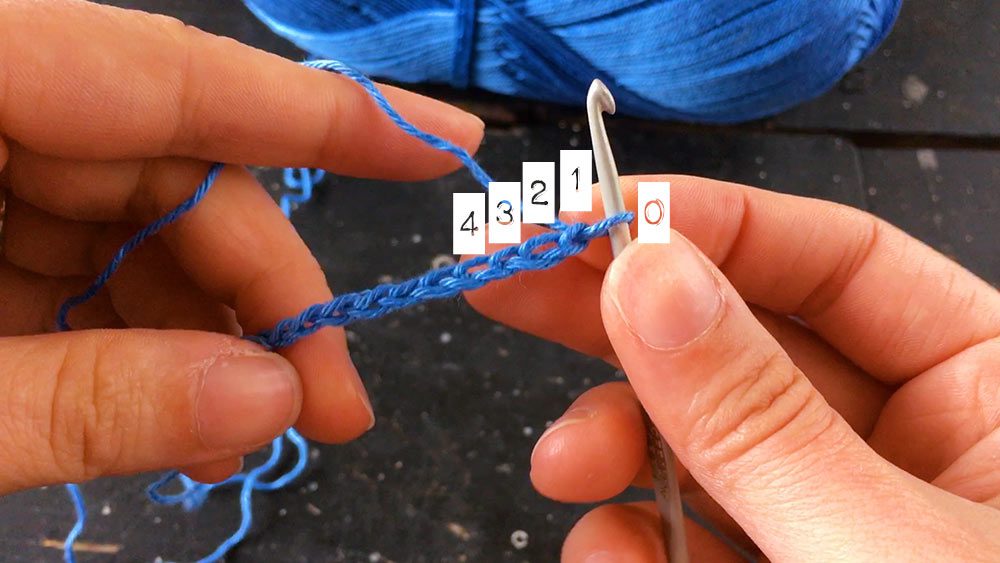 The Ultimate Guide to Crochet Basics (with VIDEO)
